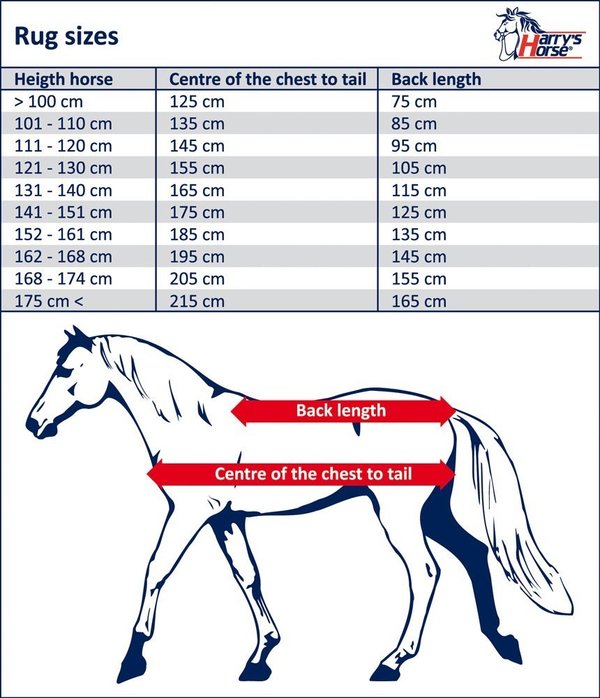 Harry´s Horse Outdoordecke Thor 200gr ebony